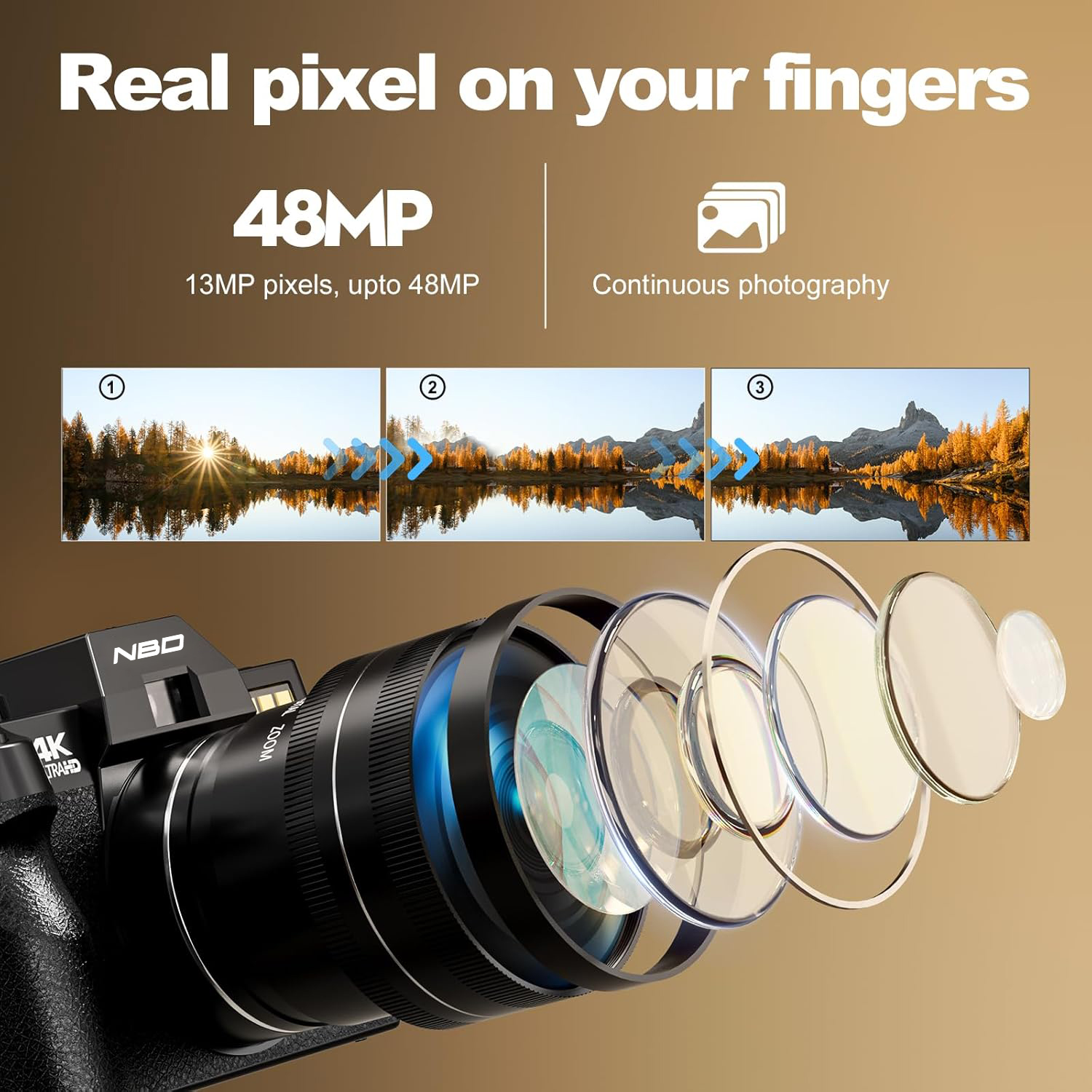 NBD S100F 48MP 4K Digital Came - Japanese Lifestyle Vlog ulasan dan harga
